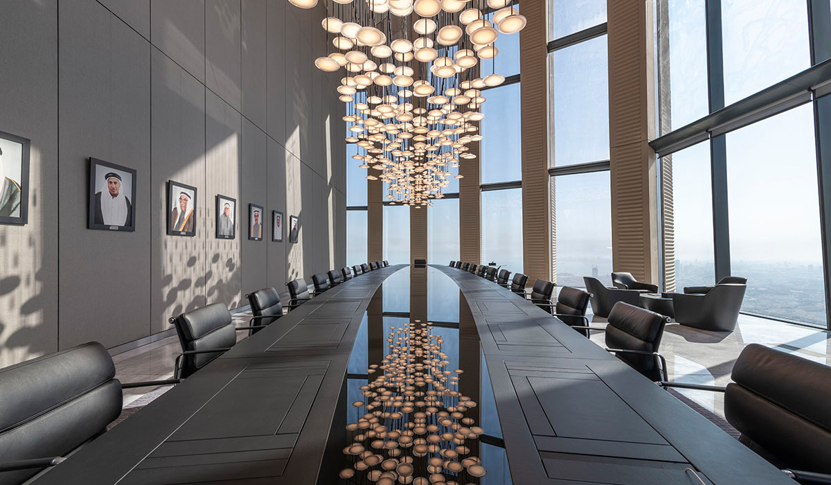 national-bank-of-kuwait