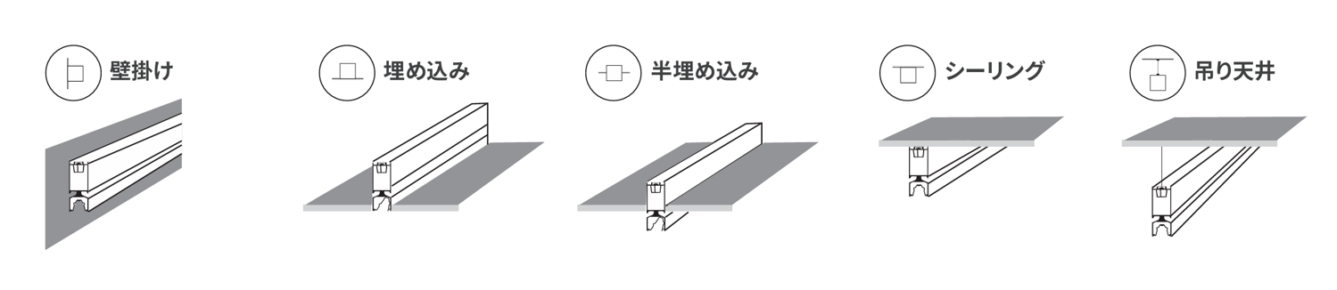 選べる設置方法