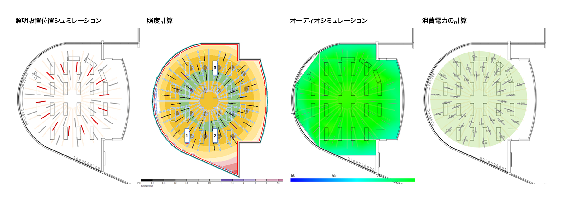 シュミレーション