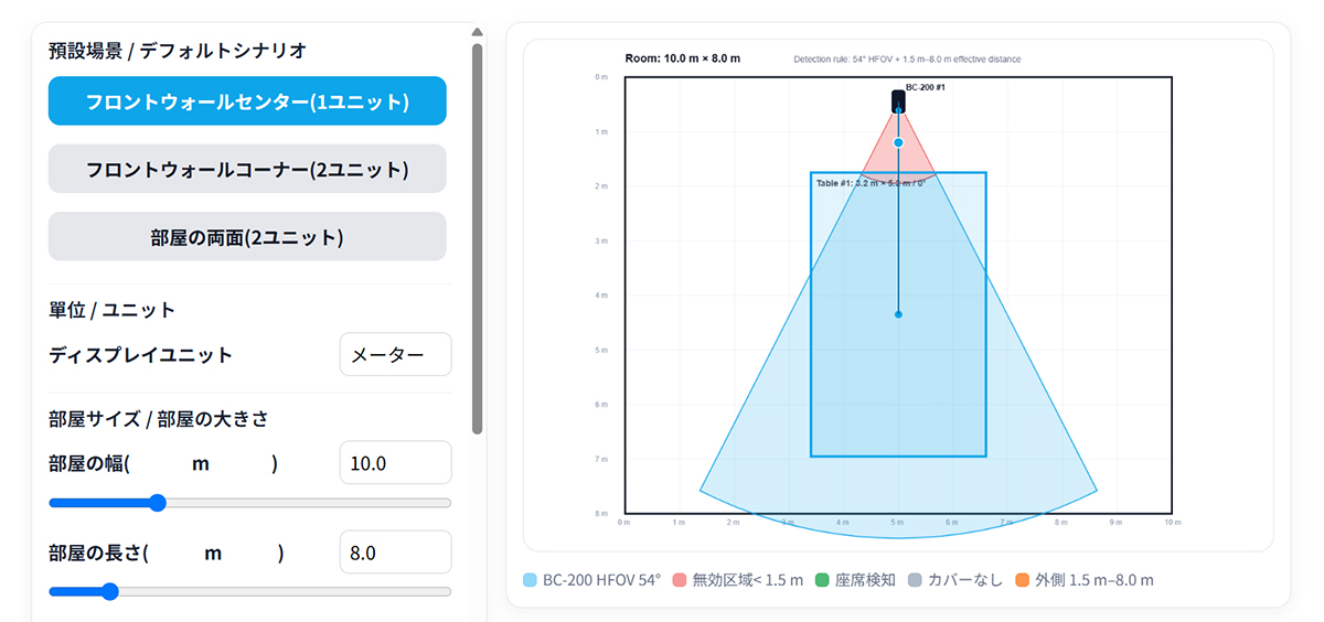 Lumens BC-200 設置計画ツール