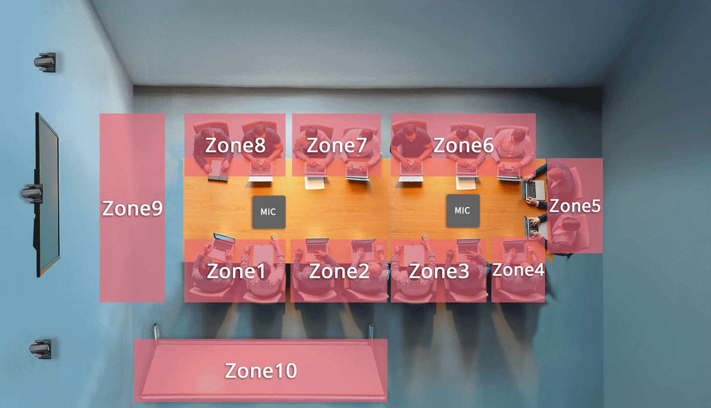 デュアルマイクイメージ