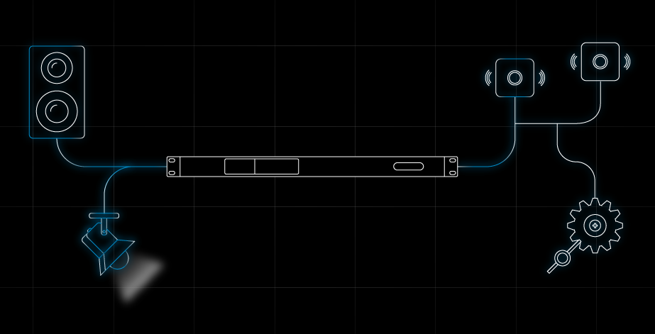 AnyMATE™テクノロジー接続イメージ