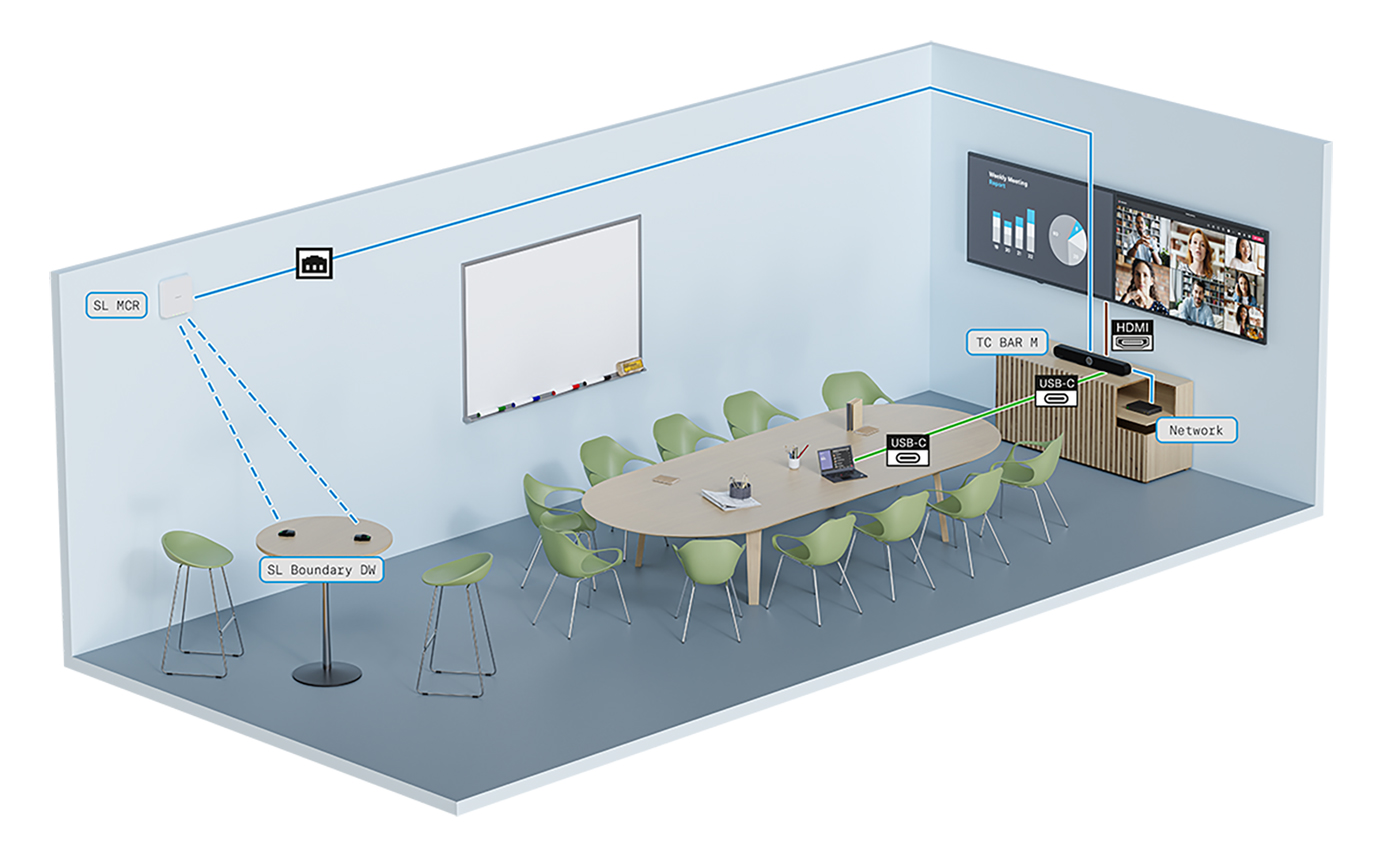 TeamConnect Bar M マイク拡張
