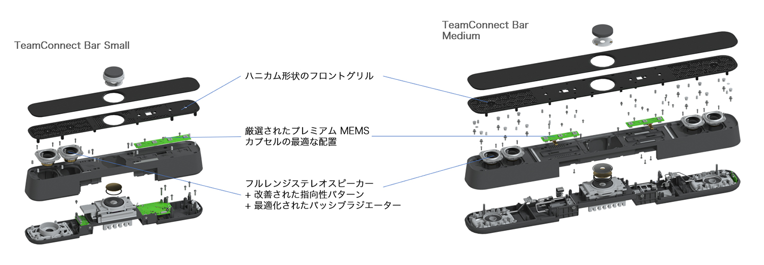 最高の音質 ― Sennheiserクオリティ