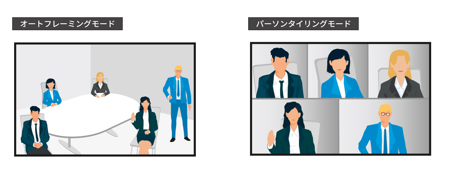 カメラ映像モード