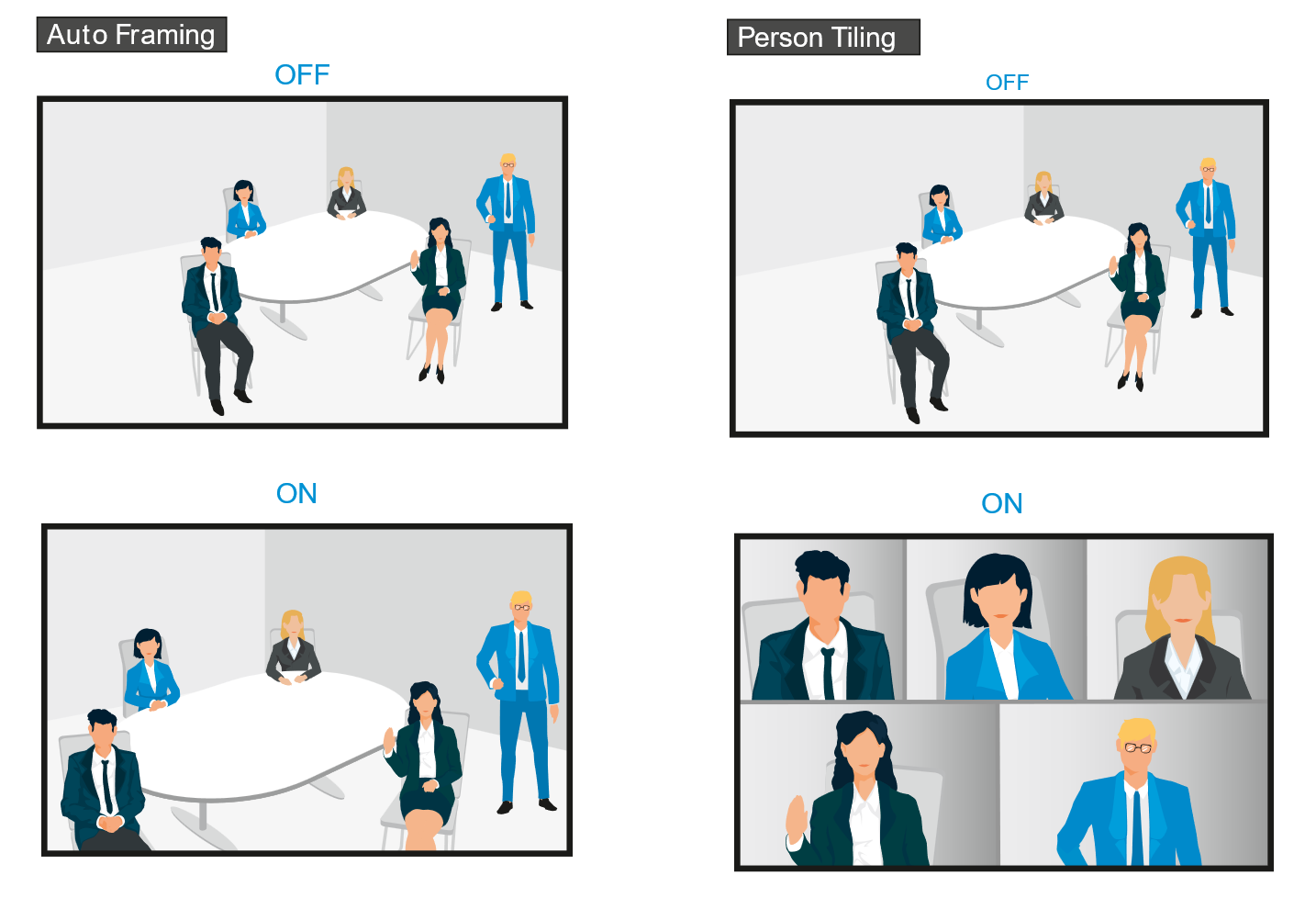 カメラ映像モード