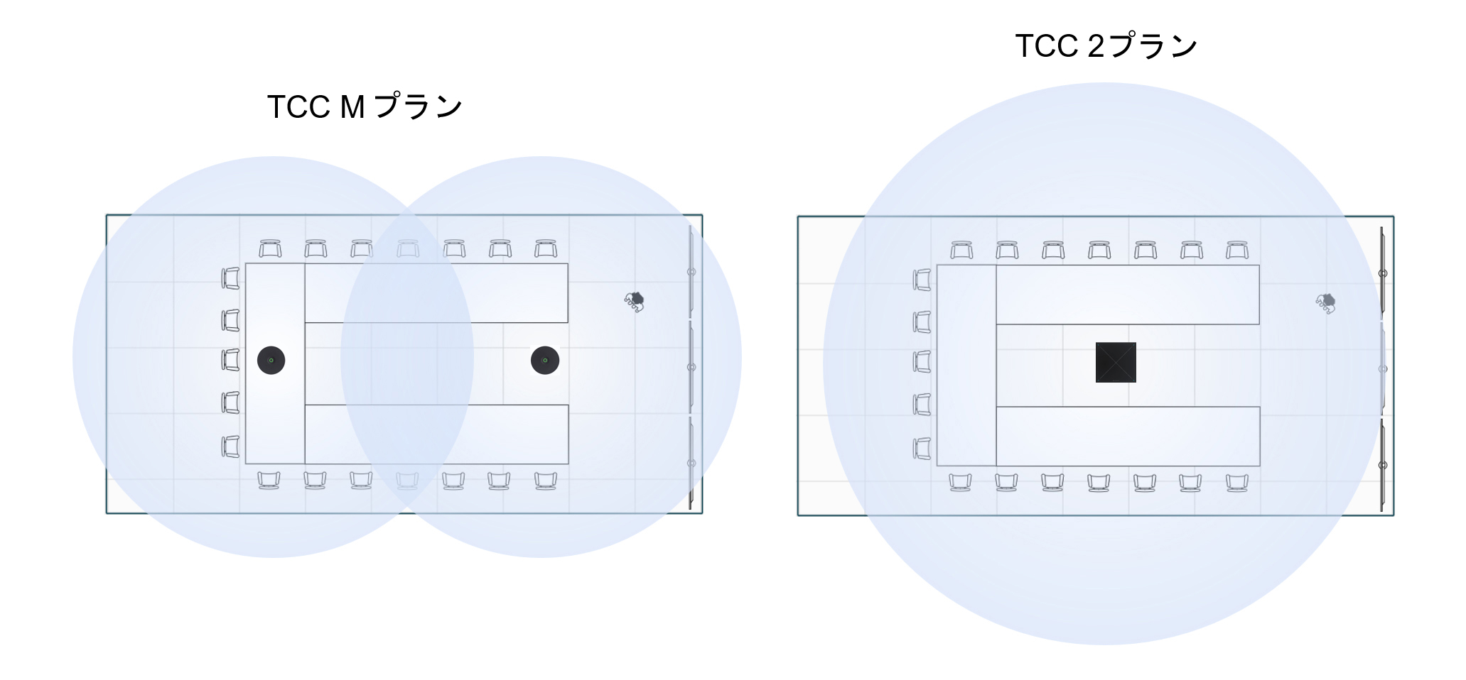 大会議室（9×4.5m）