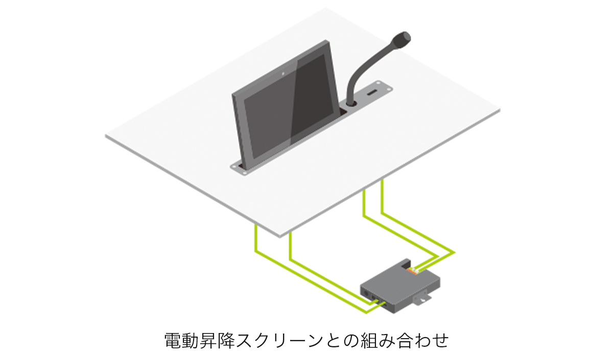 uniBOX接続例（電動昇降スクリーンとの組み合わせ）