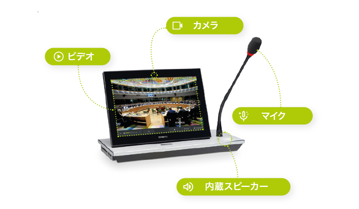 uniCOS CORE Tの1台で完結するシンプルさ