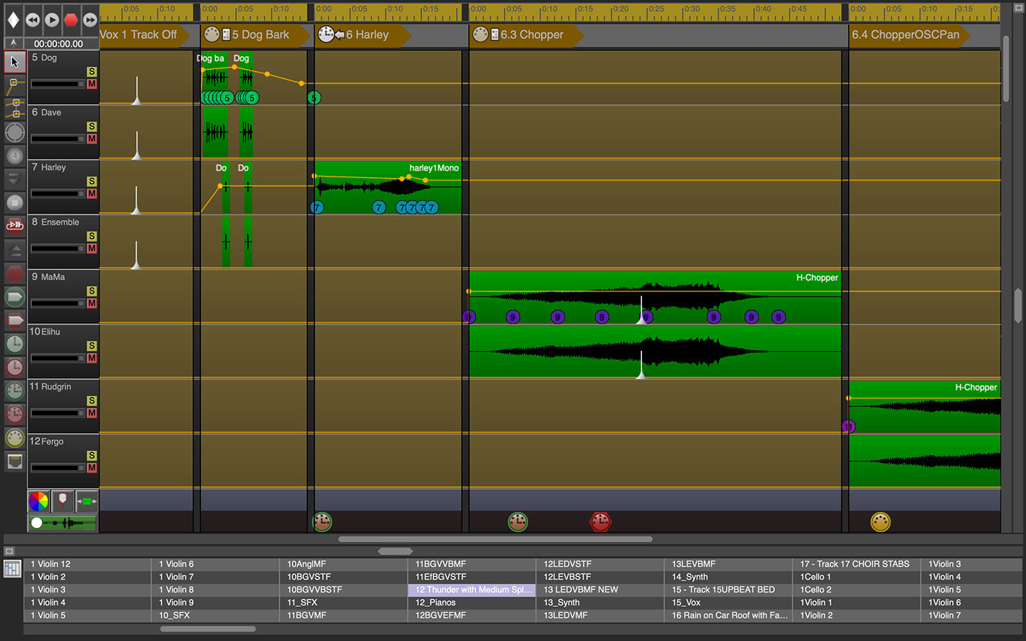 TiMax TimeLine