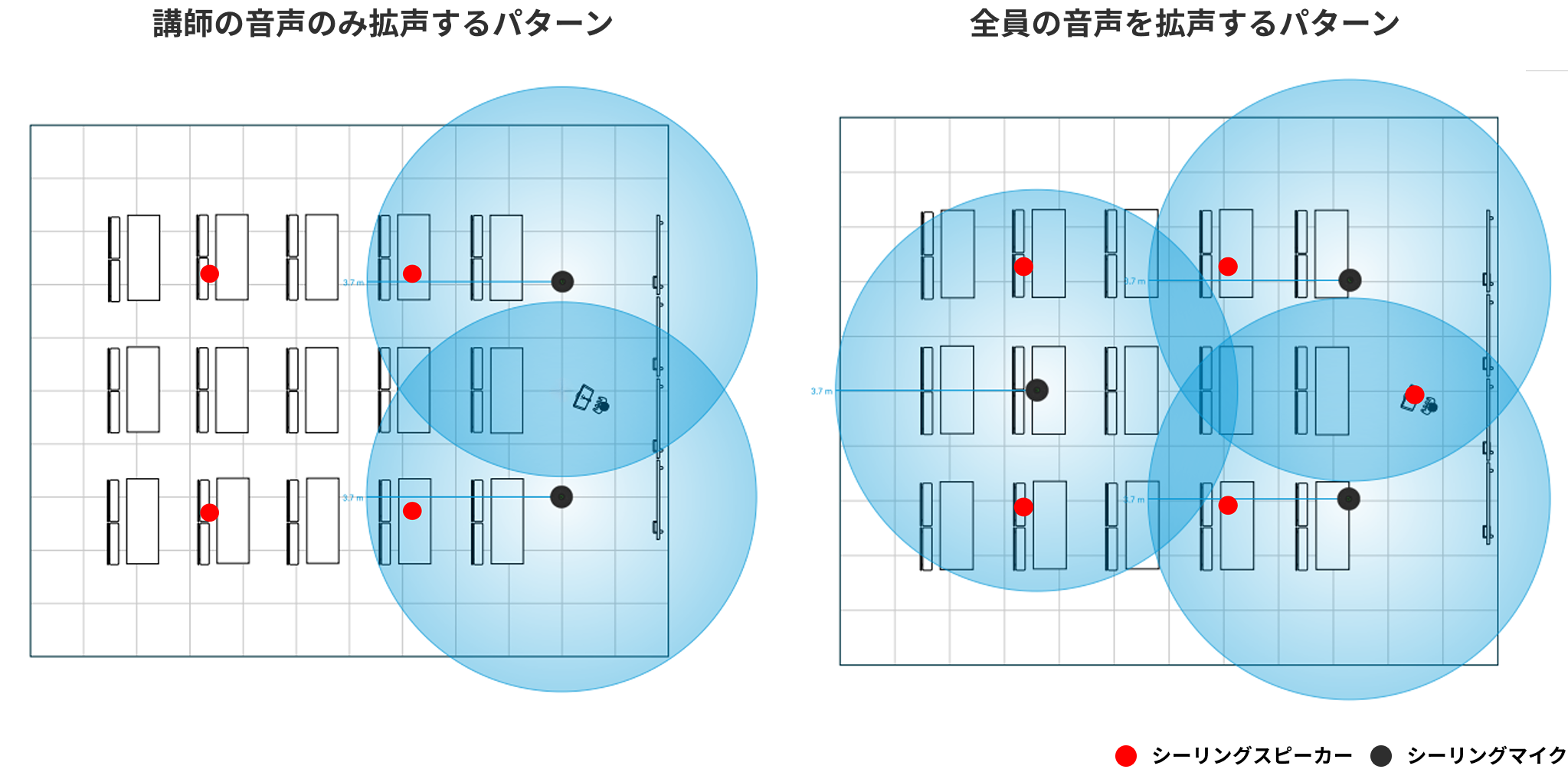 小・中講義室モデルプランの機器設置例