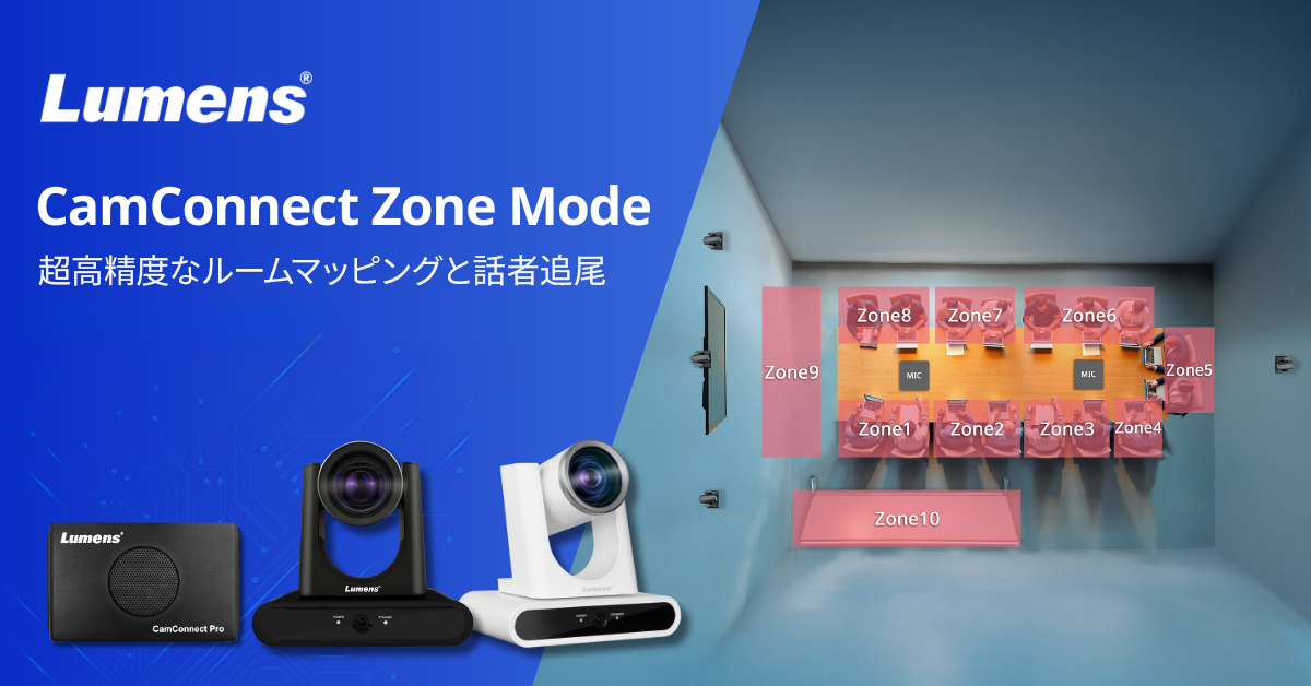 CamConnect ゾーンモード