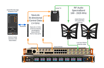 NexLink